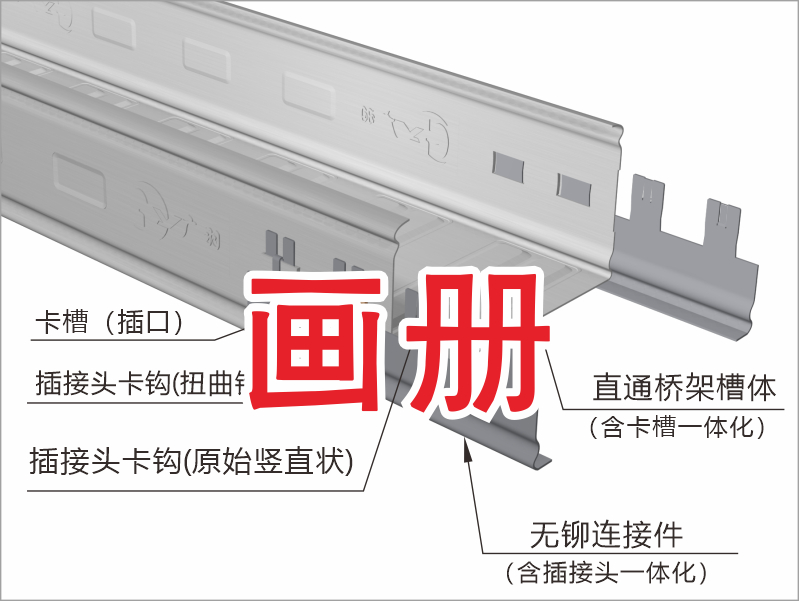 槽式直通